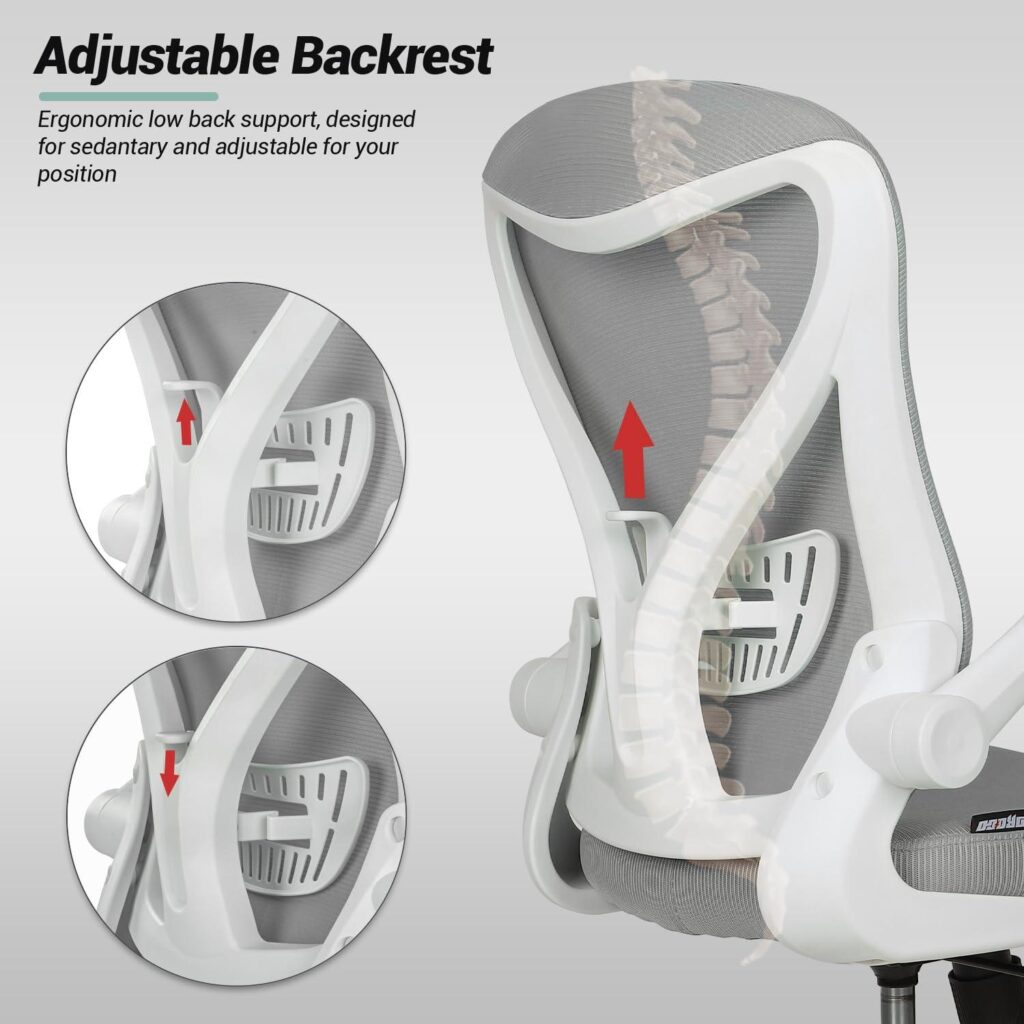 How To Choose The Right Office Chair